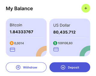 Overview of the Gpbru Guted automated trading solution dashboard